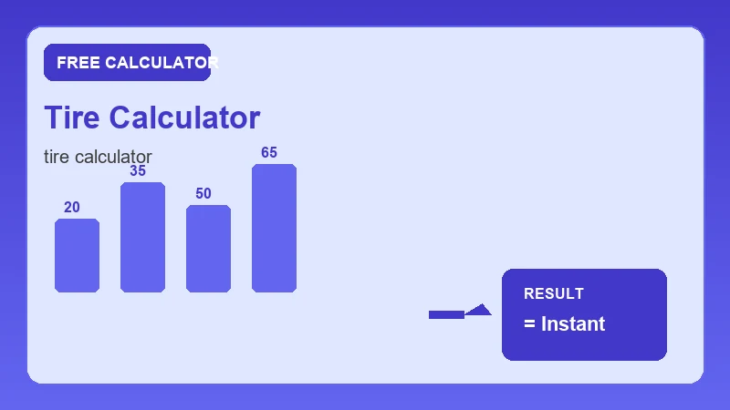 Tire Calculator — step-by-step calculator workflow and results (CalcHubly infographic)