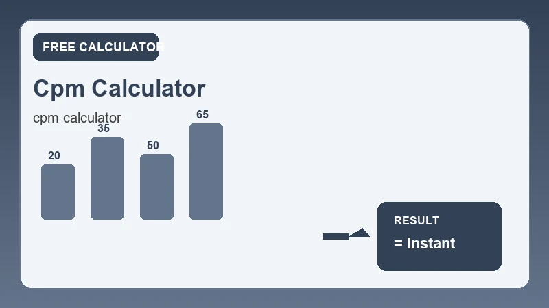 Cpm Calculator — financial formula steps and dollar results (CalcHubly infographic)