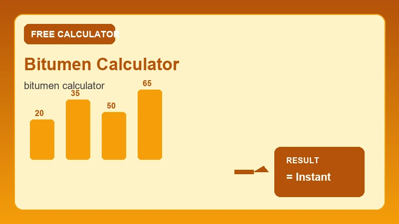 Bitumen Calculator — material volume diagram and cubic yard estimate (CalcHubly infographic)