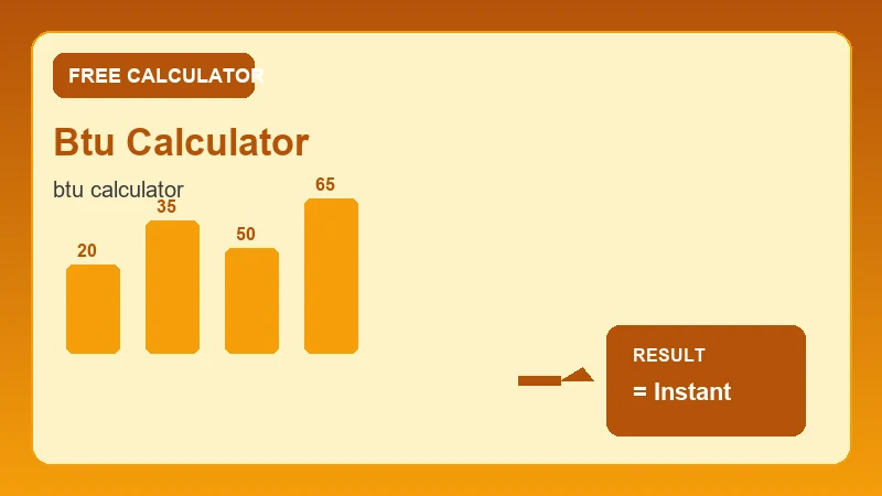 Btu Calculator — material volume diagram and cubic yard estimate (CalcHubly infographic)