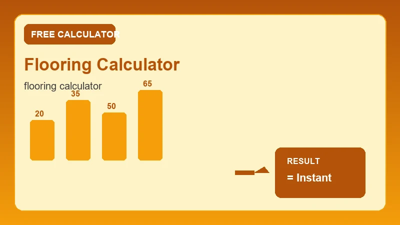 Flooring Calculator — material volume diagram and cubic yard estimate (CalcHubly infographic)