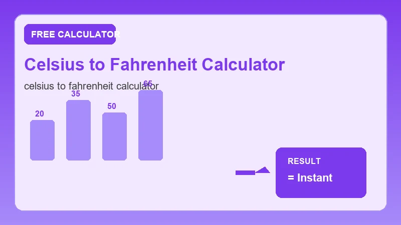 Celsius To Fahrenheit Calculator — math formula workflow and calculated answer (CalcHubly infographic)