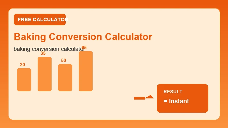 Baking Conversion Calculator — step-by-step calculator workflow and results (CalcHubly infographic)