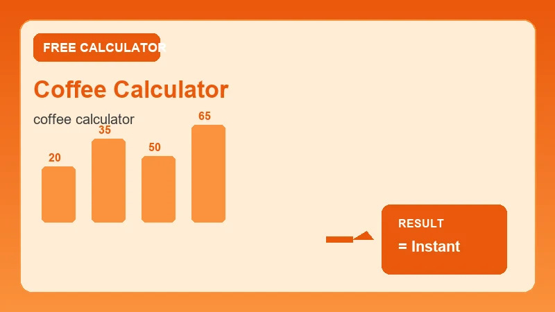 Coffee Calculator — step-by-step calculator workflow and results (CalcHubly infographic)