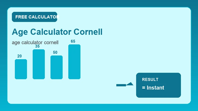 Age Calculator Cornell — calendar timeline and date calculation steps (CalcHubly infographic)