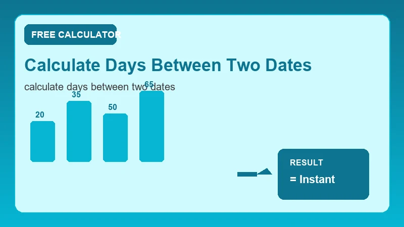 Calculate Days Between Two Dates — calendar timeline and date calculation steps (CalcHubly infographic)