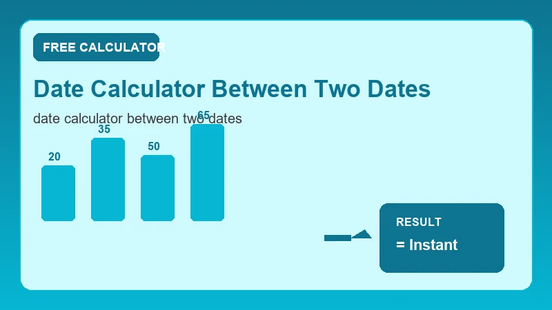 Date Calculator Between Two Dates — calendar timeline and date calculation steps (CalcHubly infographic)