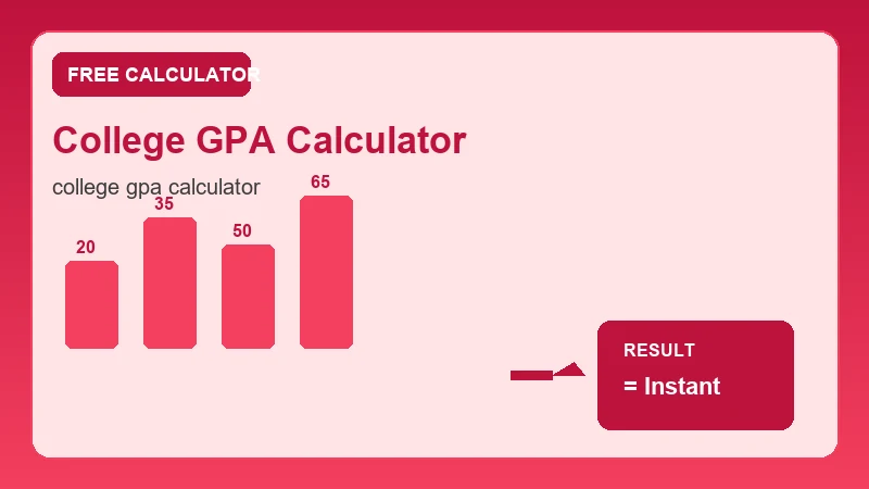 College Gpa Calculator — grade scale and academic score breakdown (CalcHubly infographic)