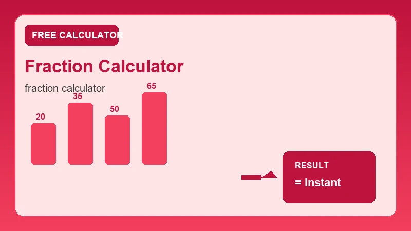 Fraction Calculator — grade scale and academic score breakdown (CalcHubly infographic)