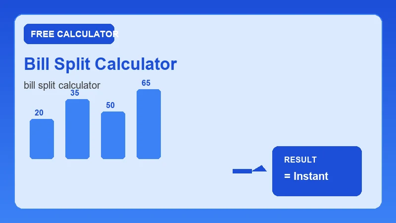 Bill Split Calculator — financial formula steps and dollar results (CalcHubly infographic)