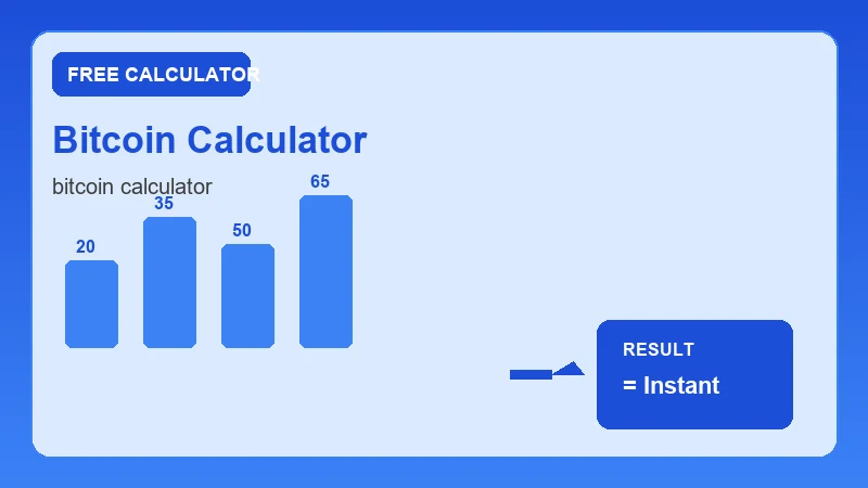 Bitcoin Calculator — financial formula steps and dollar results (CalcHubly infographic)