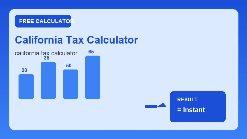 California Tax Calculator — financial formula steps and dollar results (CalcHubly infographic)