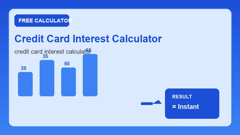 Credit Card Interest Calculator — financial formula steps and dollar results (CalcHubly infographic)
