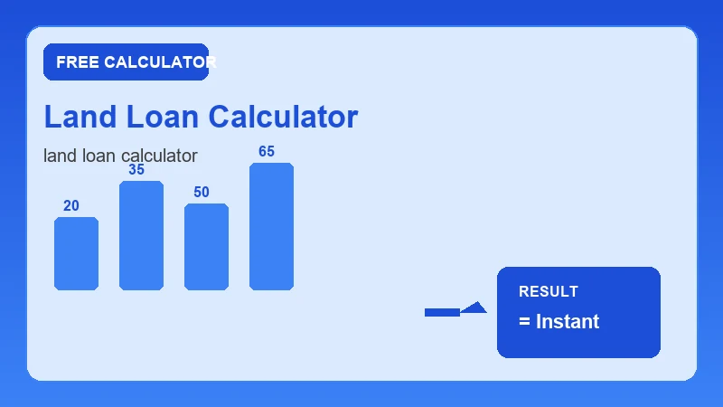 Land Loan Calculator — financial formula steps and dollar results (CalcHubly infographic)