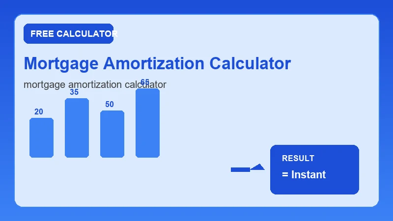 Mortgage Amortization Calculator — financial formula steps and dollar results (CalcHubly infographic)