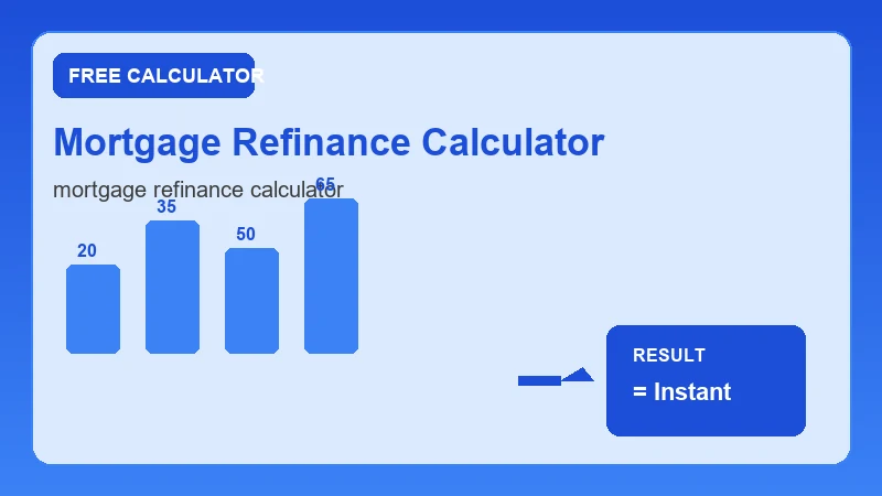 Mortgage Refinance Calculator — financial formula steps and dollar results (CalcHubly infographic)