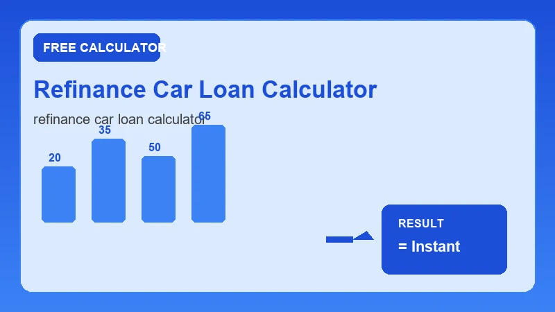 Refinance Car Loan Calculator — financial formula steps and dollar results (CalcHubly infographic)