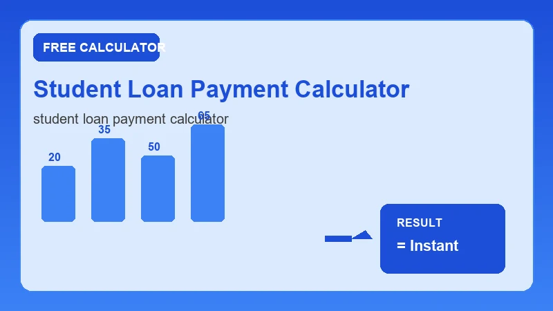 Student Loan Payment Calculator — financial formula steps and dollar results (CalcHubly infographic)