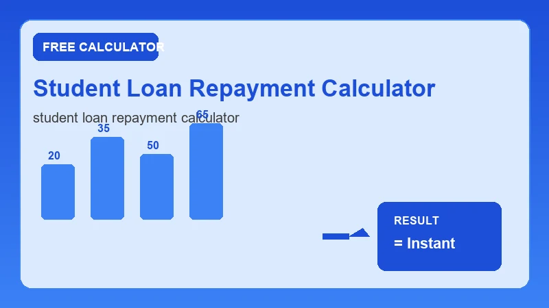 Student Loan Repayment Calculator — financial formula steps and dollar results (CalcHubly infographic)