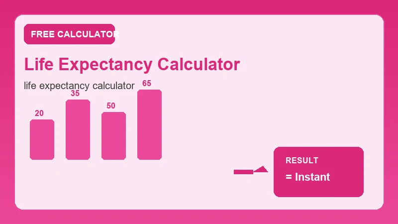 Life Expectancy Calculator — step-by-step calculator workflow and results (CalcHubly infographic)