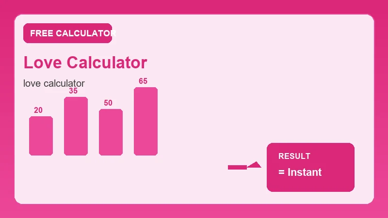 Love Calculator — step-by-step calculator workflow and results (CalcHubly infographic)