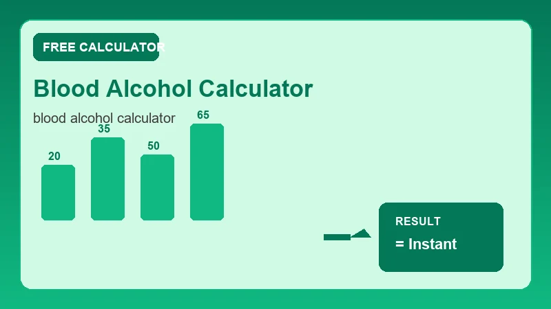 Blood Alcohol Calculator — health metrics chart and wellness results (CalcHubly infographic)