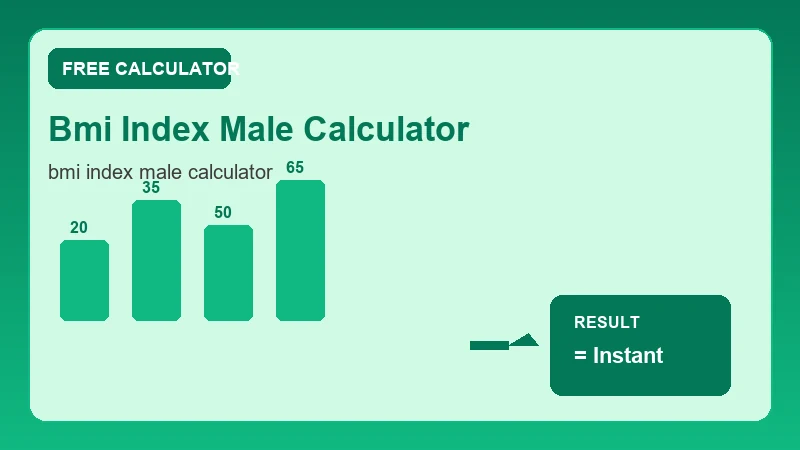 Bmi Index Male Calculator — health metrics chart and wellness results (CalcHubly infographic)