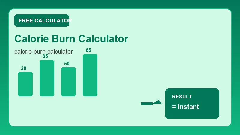 Calorie Burn Calculator — health metrics chart and wellness results (CalcHubly infographic)