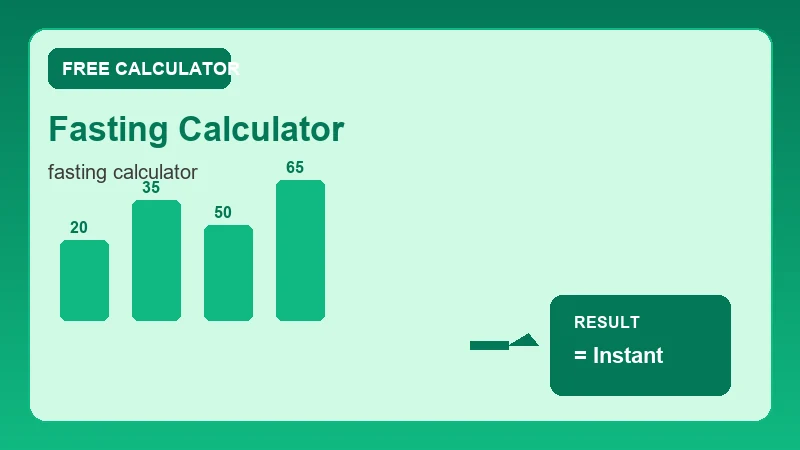 Fasting Calculator — health metrics chart and wellness results (CalcHubly infographic)