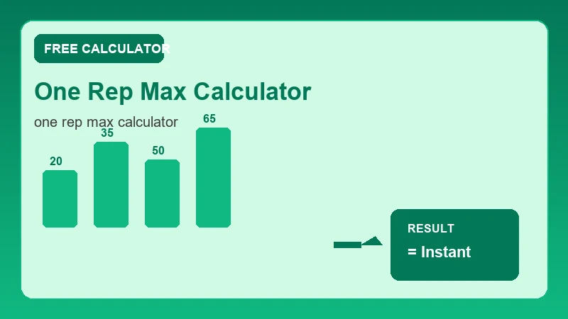 One Rep Max Calculator — health metrics chart and wellness results (CalcHubly infographic)
