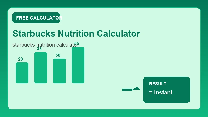 Starbucks Nutrition Calculator — health metrics chart and wellness results (CalcHubly infographic)