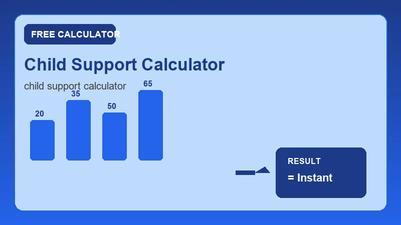 Child Support Calculator — step-by-step calculator workflow and results (CalcHubly infographic)