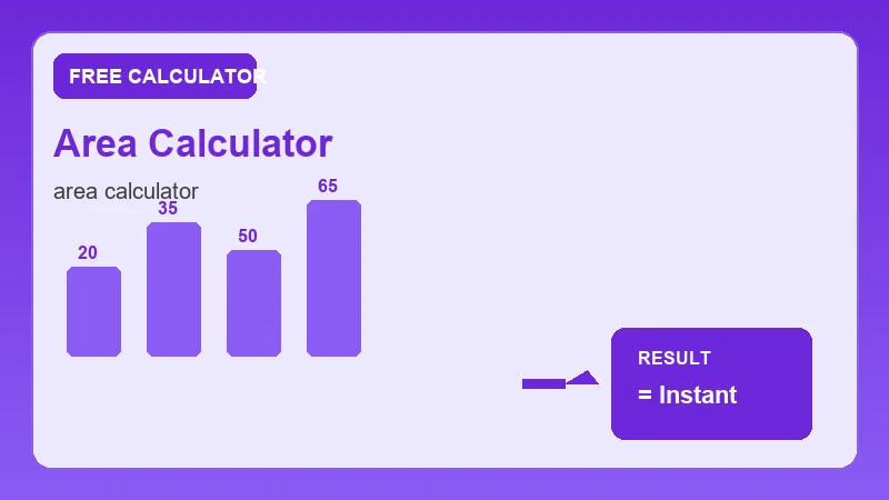 Area Calculator — math formula workflow and calculated answer (CalcHubly infographic)