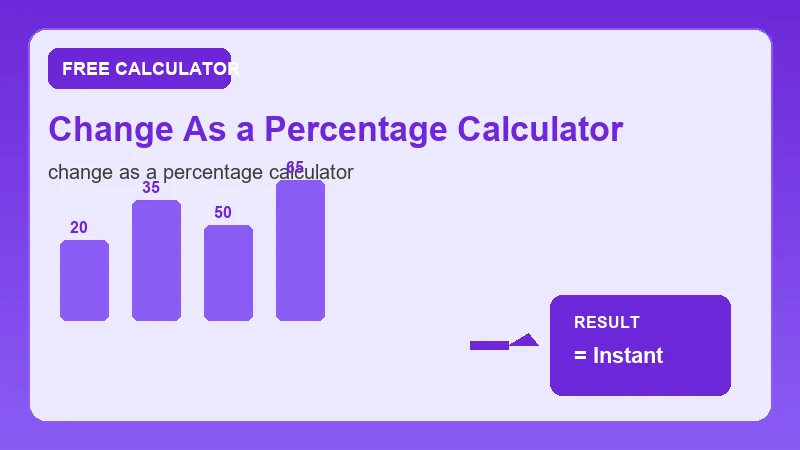 Change As A Percentage Calculator — math formula workflow and calculated answer (CalcHubly infographic)
