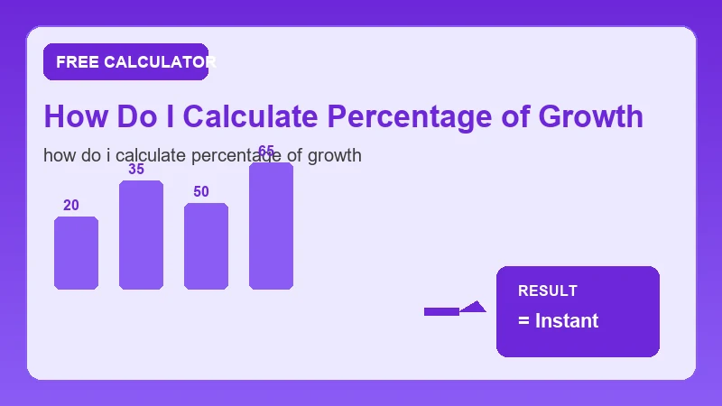 How Do I Calculate Percentage Of Growth — math formula workflow and calculated answer (CalcHubly infographic)