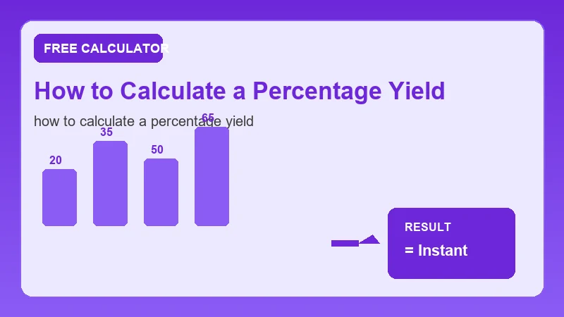 How To Calculate A Percentage Yield — math formula workflow and calculated answer (CalcHubly infographic)