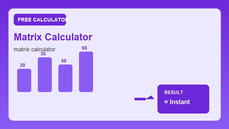 Matrix Calculator — math formula workflow and calculated answer (CalcHubly infographic)