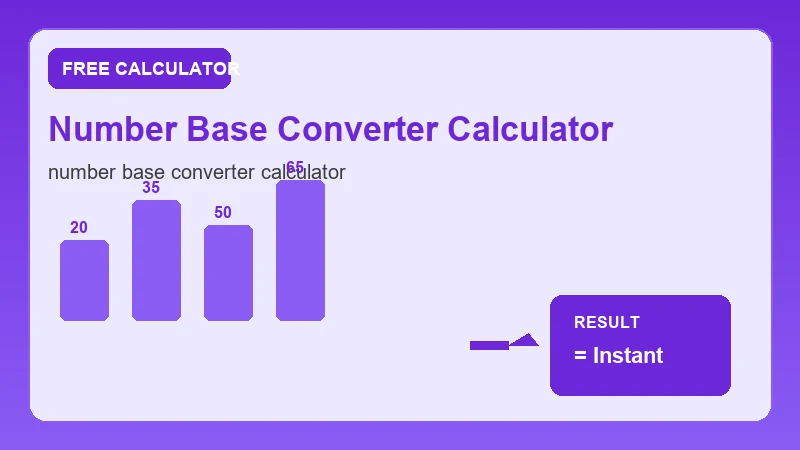 Number Base Converter Calculator — math formula workflow and calculated answer (CalcHubly infographic)