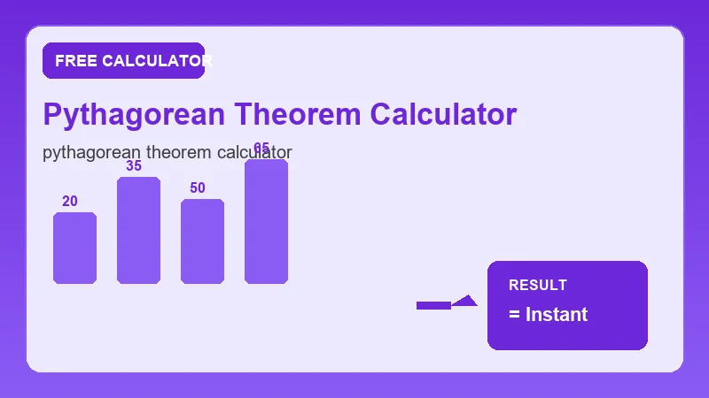 Pythagorean Theorem Calculator — math formula workflow and calculated answer (CalcHubly infographic)