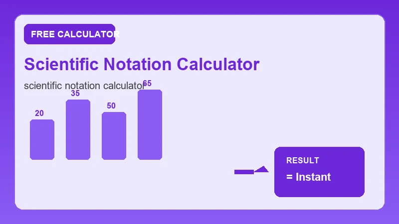 Scientific Notation Calculator — math formula workflow and calculated answer (CalcHubly infographic)