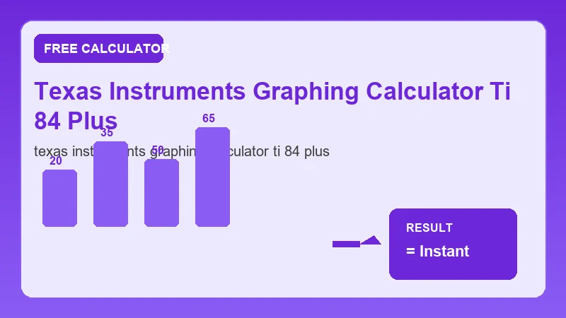 Texas Instruments Graphing Calculator Ti 84 Plus — math formula workflow and calculated answer (CalcHubly infographic)
