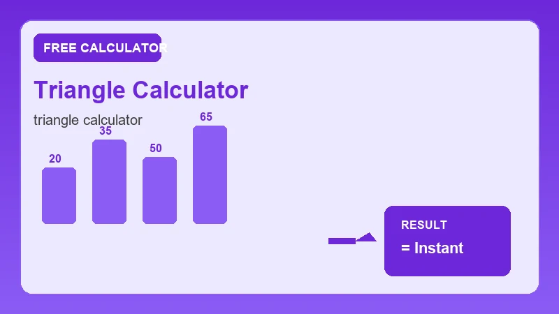 Triangle Calculator — math formula workflow and calculated answer (CalcHubly infographic)