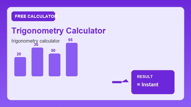 Trigonometry Calculator — math formula workflow and calculated answer (CalcHubly infographic)
