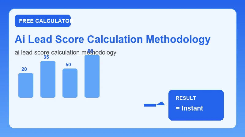 Ai Lead Score Calculation Methodology — step-by-step calculator workflow and results (CalcHubly infographic)