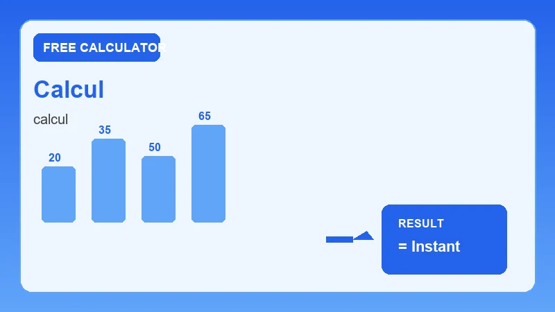 Calcul — step-by-step calculator workflow and results (CalcHubly infographic)