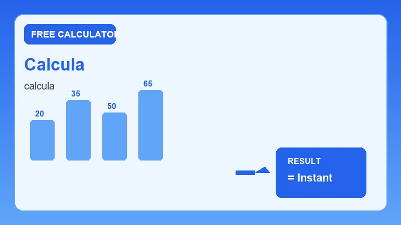 Calcula — step-by-step calculator workflow and results (CalcHubly infographic)