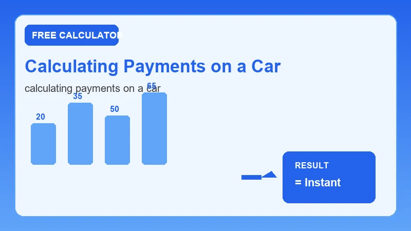 Calculating Payments On A Car — step-by-step calculator workflow and results (CalcHubly infographic)