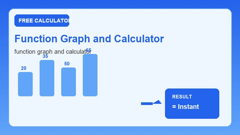 Function Graph And Calculator — step-by-step calculator workflow and results (CalcHubly infographic)