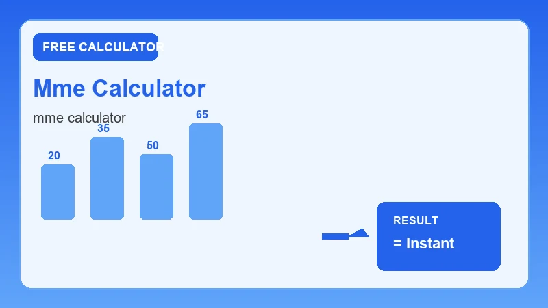 Mme Calculator — step-by-step calculator workflow and results (CalcHubly infographic)