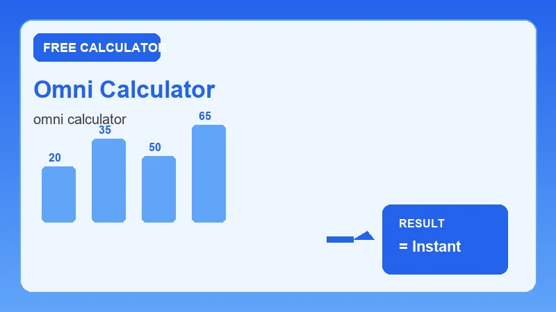 Omni Calculator — step-by-step calculator workflow and results (CalcHubly infographic)